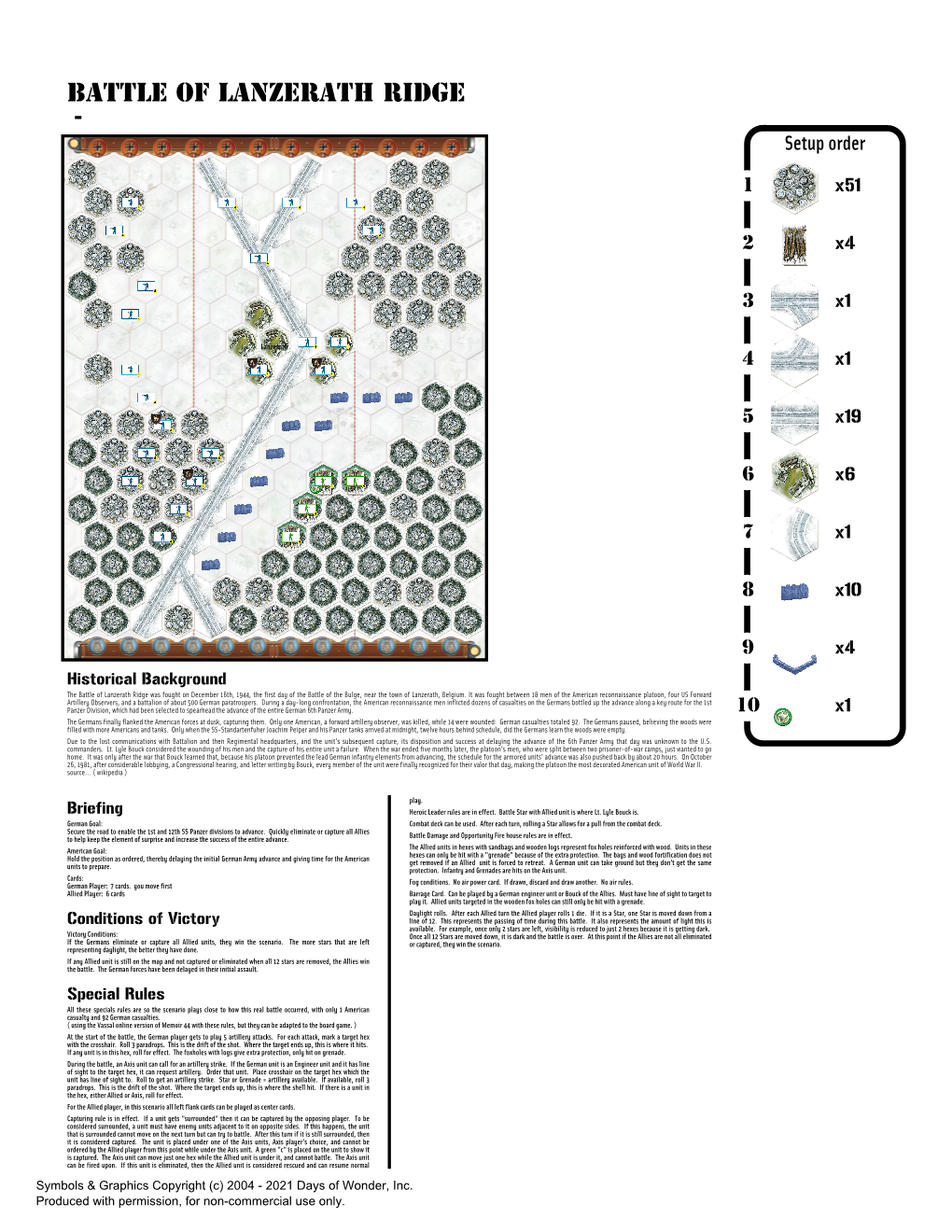 Battle of Lanzerath Ridge - Setup Order - DocsLib