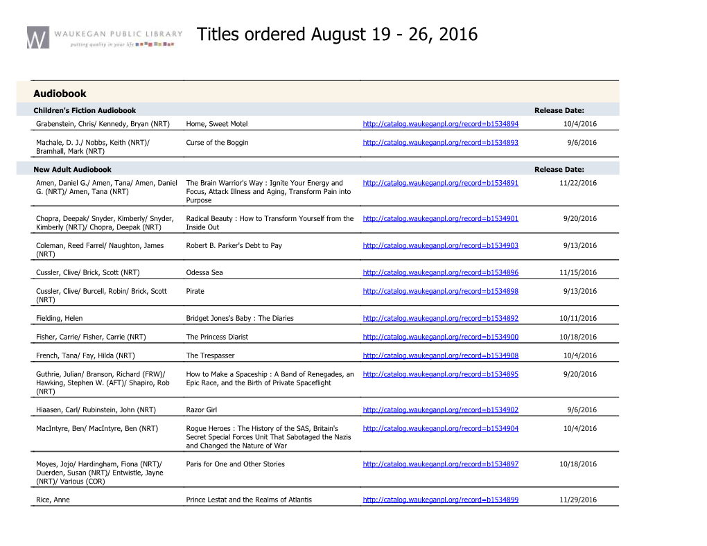 Titles Ordered August 19 - 26, 2016