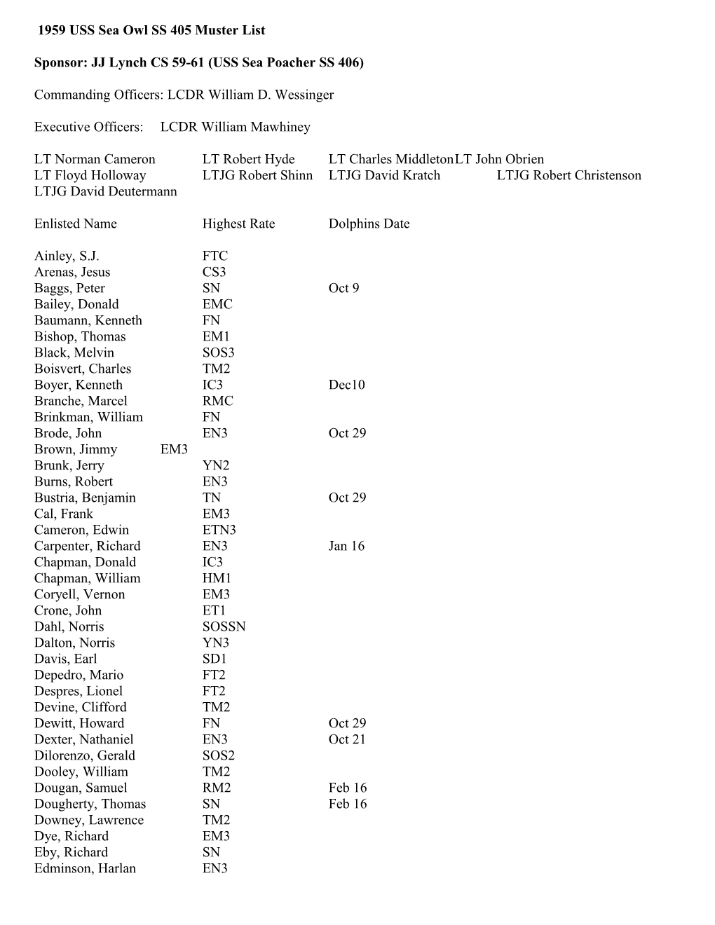 Sponsor: JJ Lynch CS 59-61 (USS Sea Poacher SS 406)
