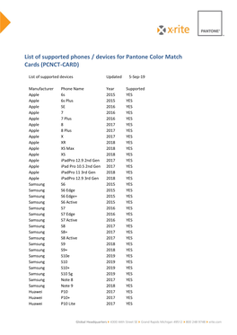 List of Supported Phones / Devices for Pantone Color Match Cards (PCNCT-CARD)
