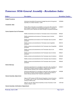 Tennessee 105Th General Assembly - Resolutions Index