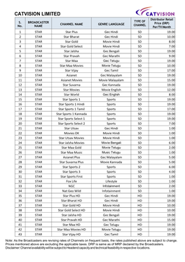 Ala-Carte-Channels.Pdf