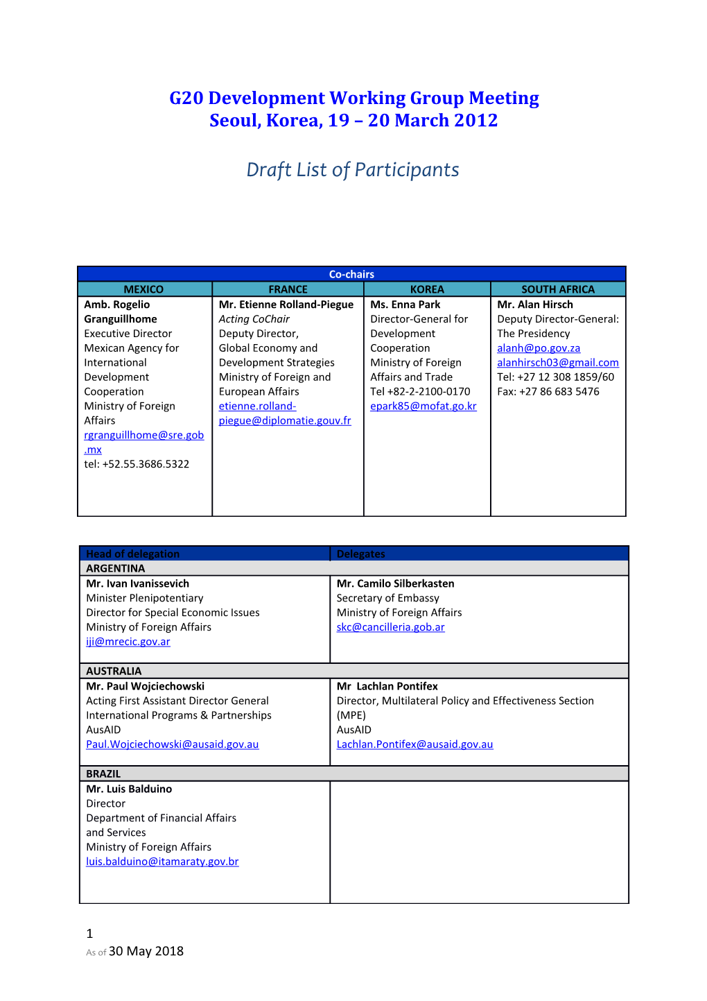 Draft List of Participants s1