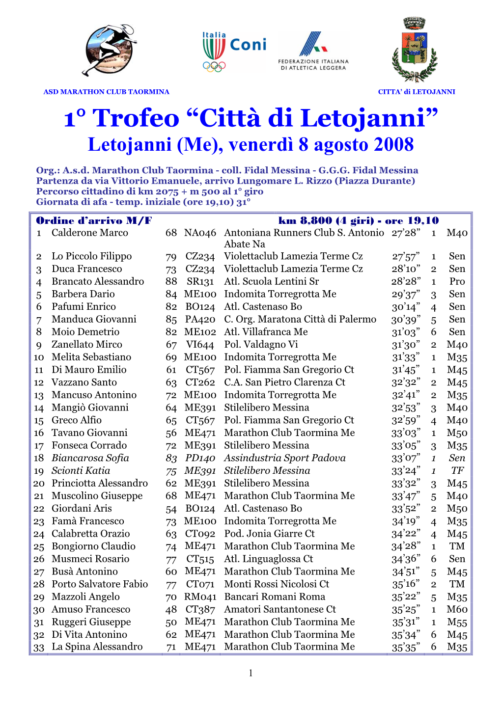 1° Trofeo “Città Di Letojanni” Letojanni (Me), Venerdì 8 Agosto 2008