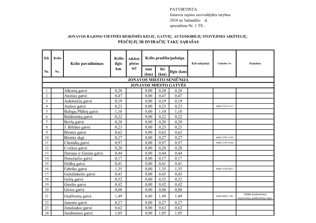 Saraso Lyginamasis Variantas.Pdf