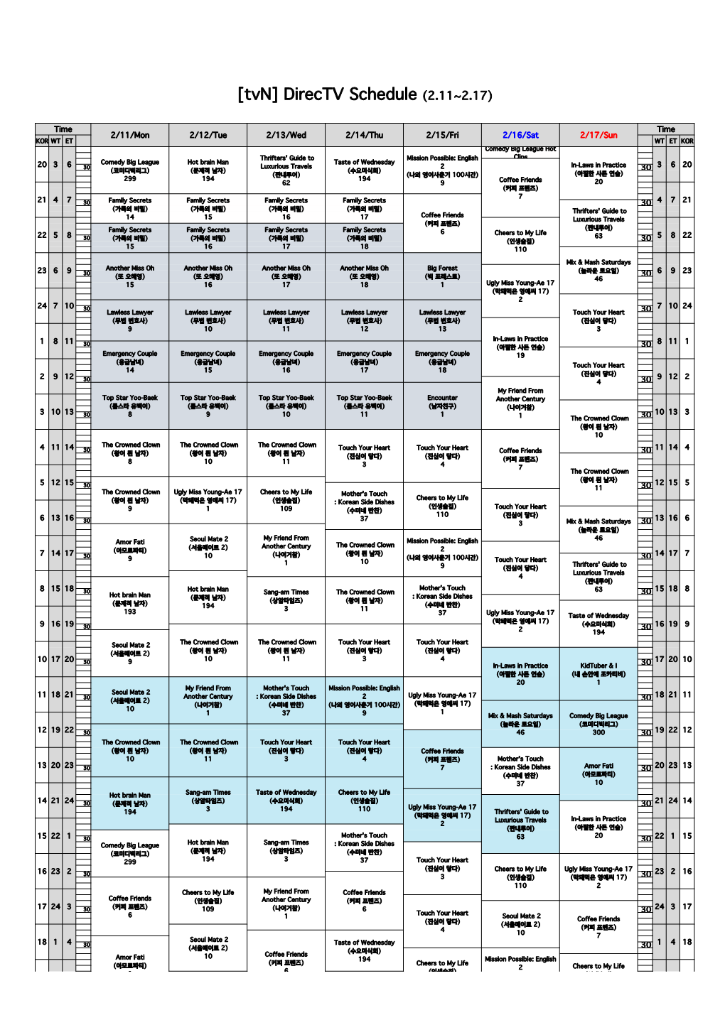 Tvn] Directv Schedule (2.11~2.17)