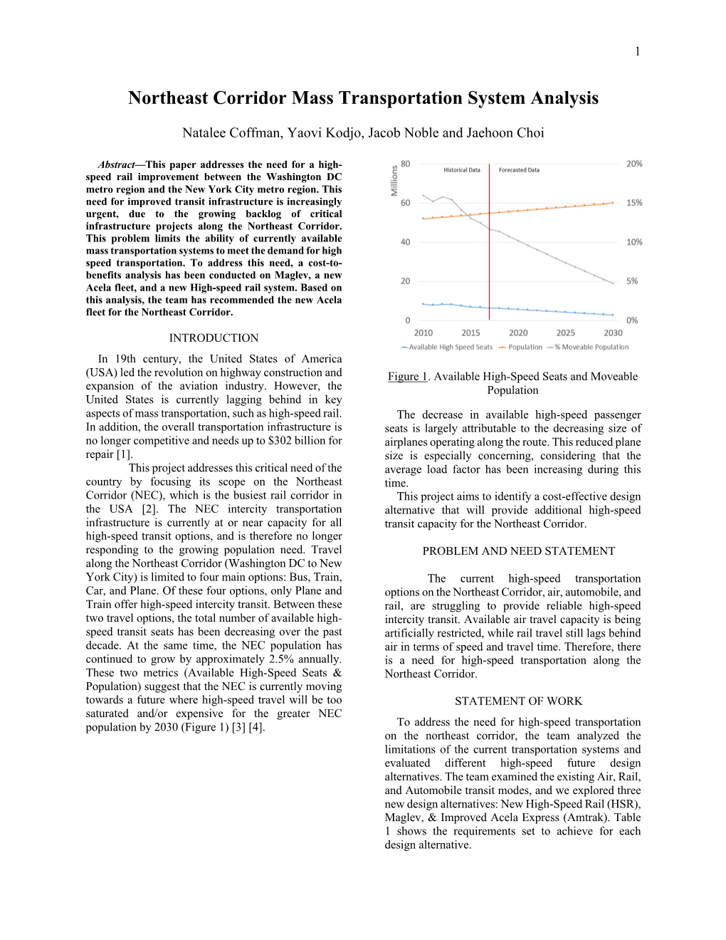 Northeast Corridor Mass Transportation System Analysis