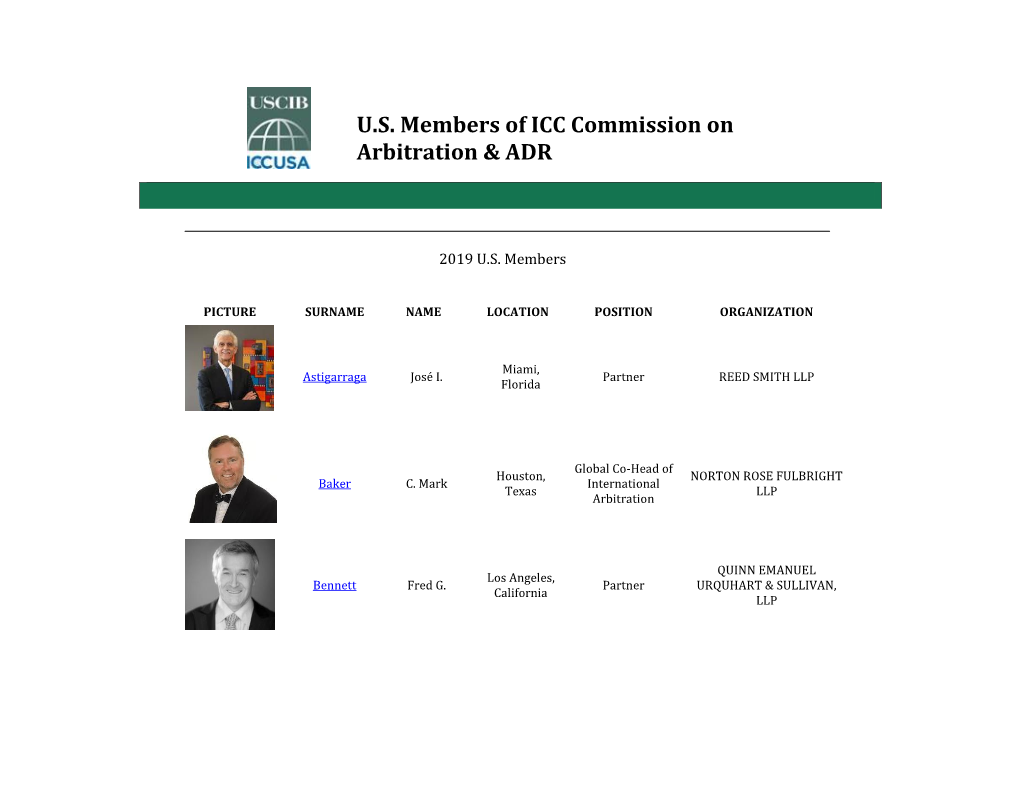 US Members of ICC Commission on Arbitration &