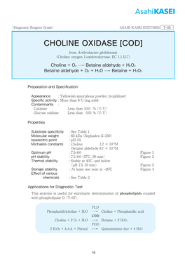 CHOLINE OXIDASE [COD] from Arthrobacter Globiformis （Choline: Oxygen 1-Oxidoreductase, EC 1.1.3.17）