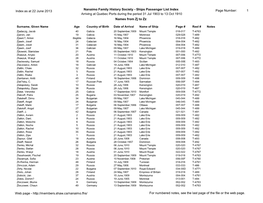 Ships Passenger List Index As of 22 June 2013