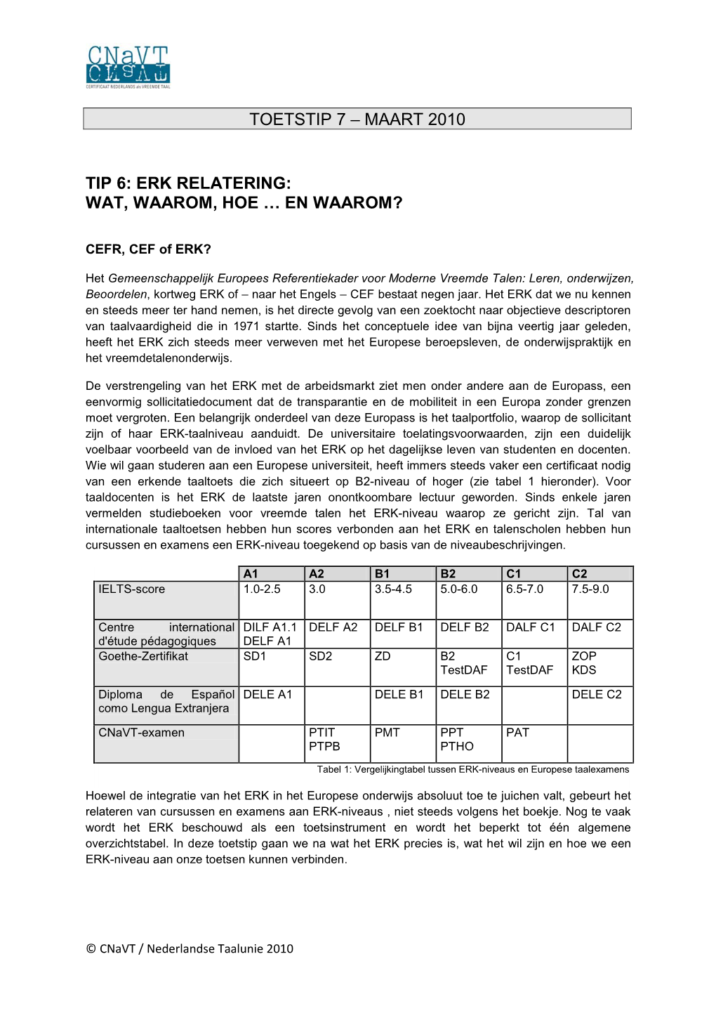 Toetstip 7 – Maart 2010 Tip 6: Erk Relatering: Wat