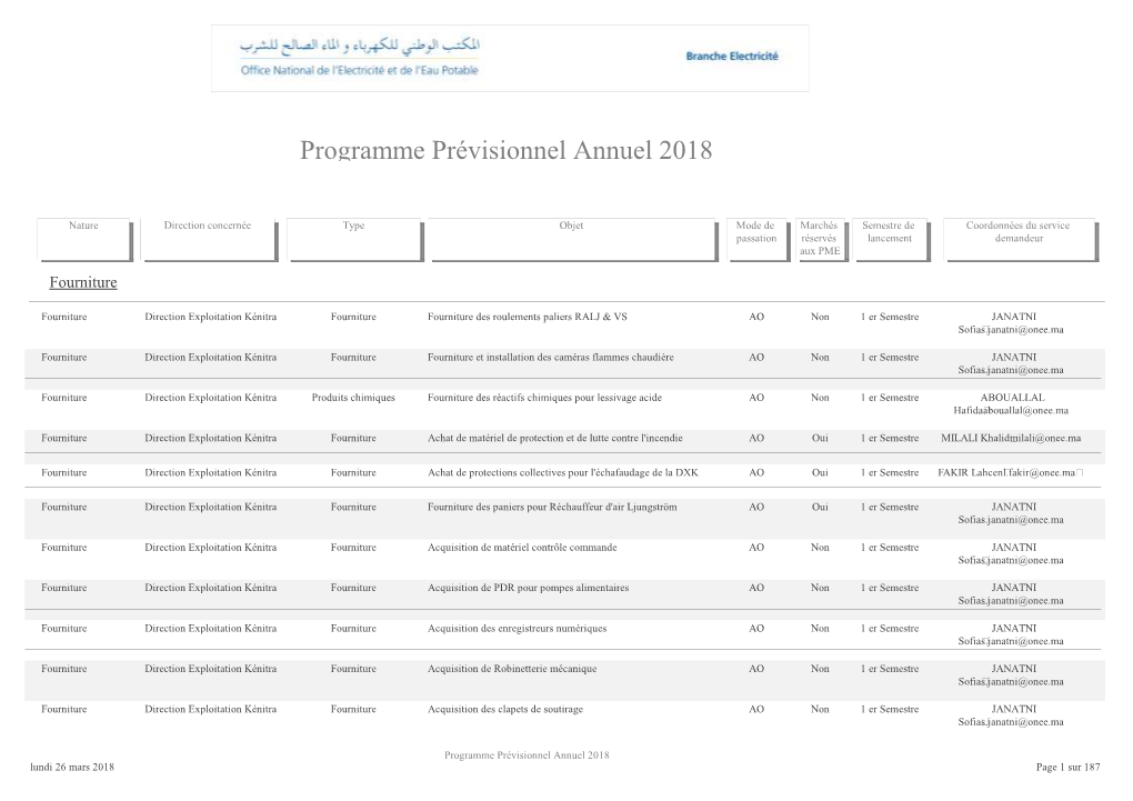 Programme Prévisionnel Annuel 2018