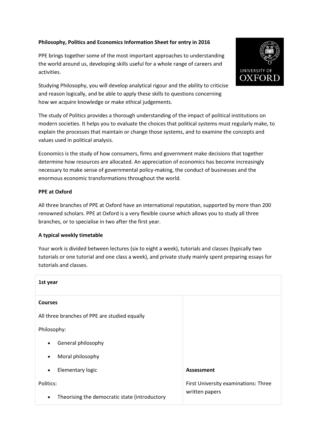 Philosophy, Politics and Economics Information Sheet for Entry in 2016