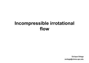 Incompressible Irrotational Flow