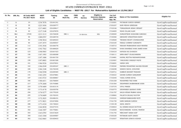 STATE COMMAN ENTRANCE TEST CELL Page 1 of 141 List of Eligible Candidates - NEET PG -2017 for Maharashtra Updated on 13/04/2017