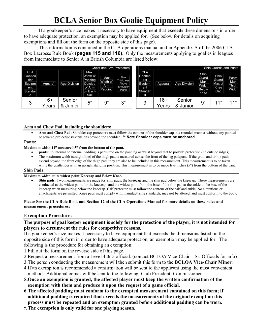 BCLA Senior Box Goalie Equipment Policy