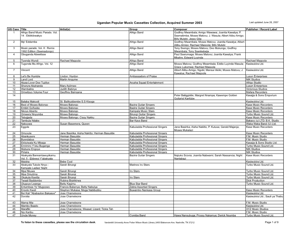 Ugandan Popular Music Cassettes Collection, Acquired Summer 2003 Last Updated June 28, 2007