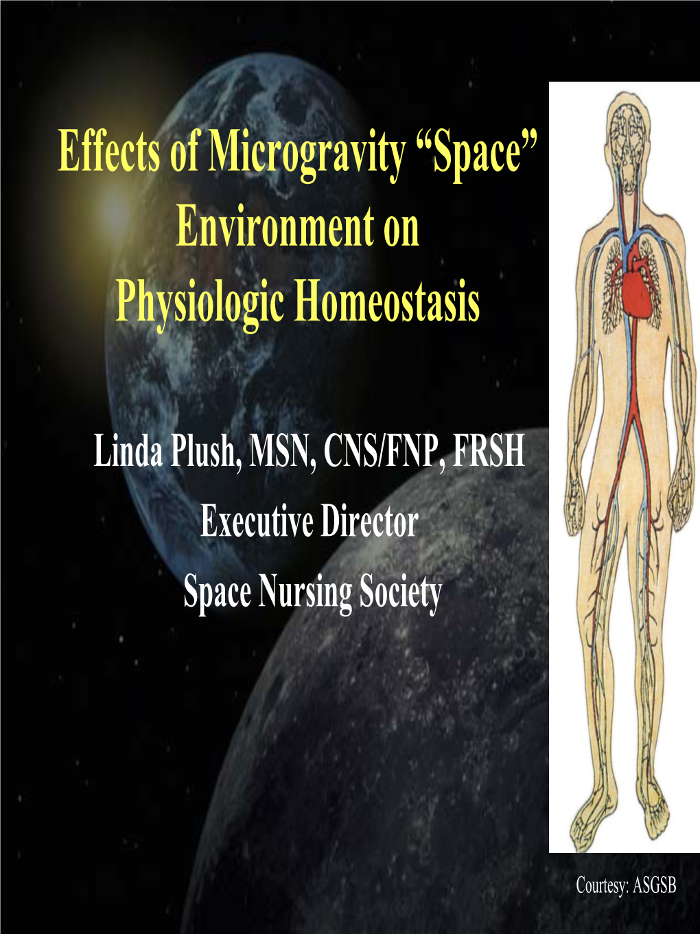 Effects of Microgravity “Space” Environment on Physiologic Homeostasis