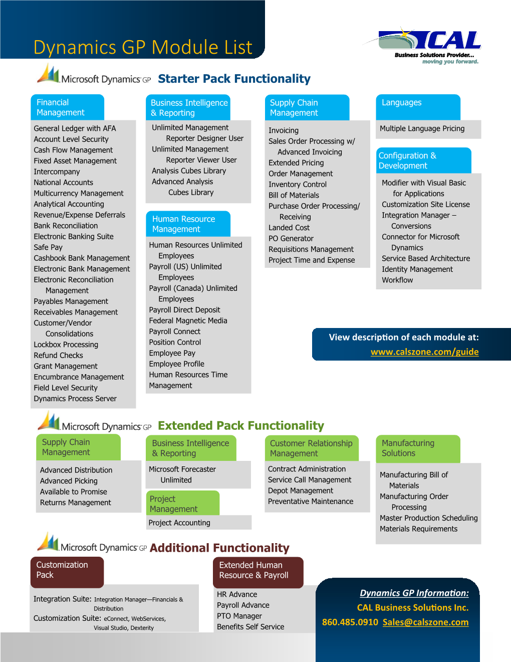 Dynamics GP Module List