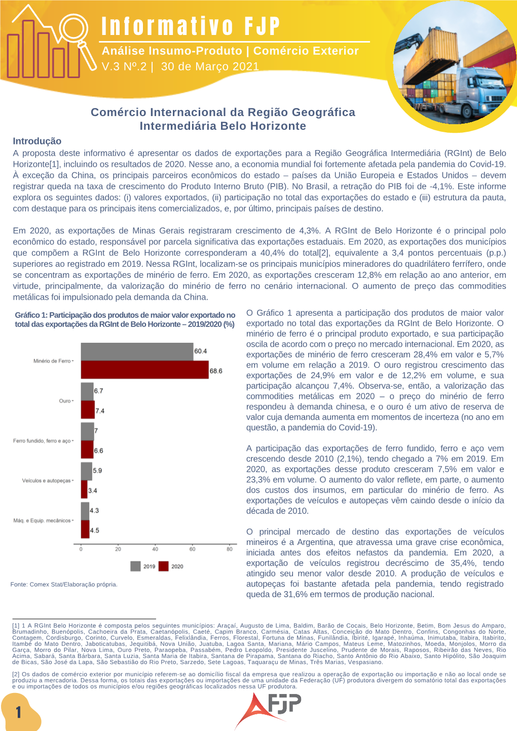 Informativo É Apresentar Os Dados De Exportações Para a Região Geográfica Intermediária (Rgint) De Belo Horizonte[1], Incluindo Os Resultados De 2020