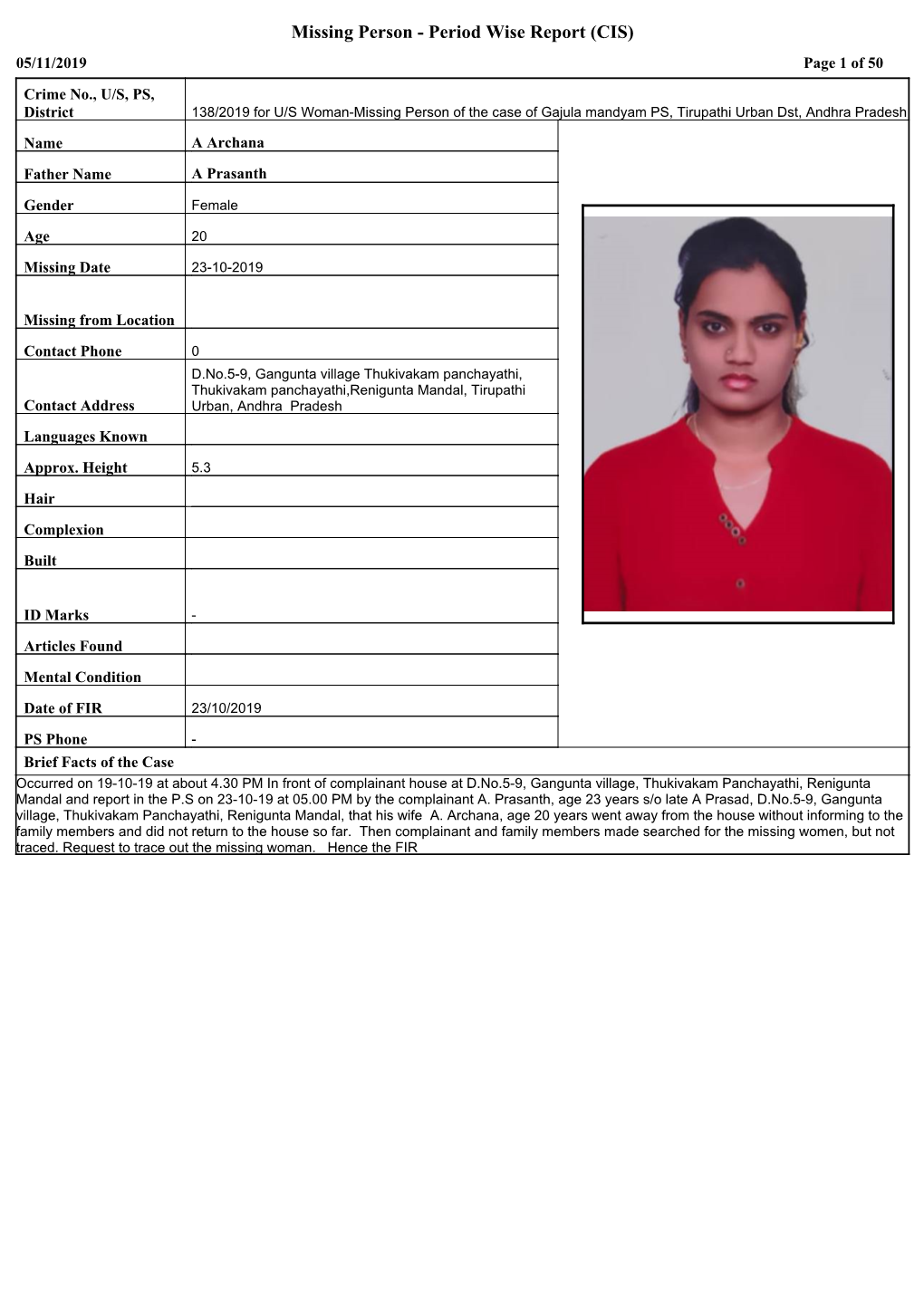 Missing Person - Period Wise Report (CIS) 05/11/2019 Page 1 of 50