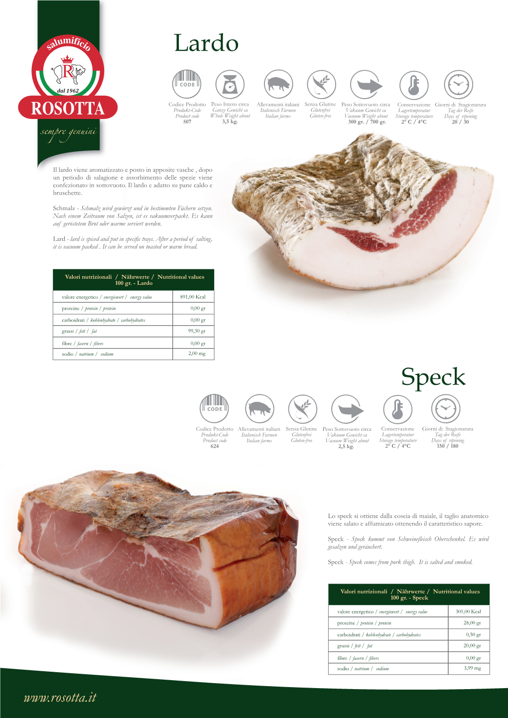 Lardo E Speck