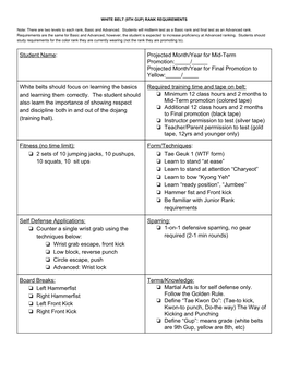 Senior Rank Requirements Sheet
