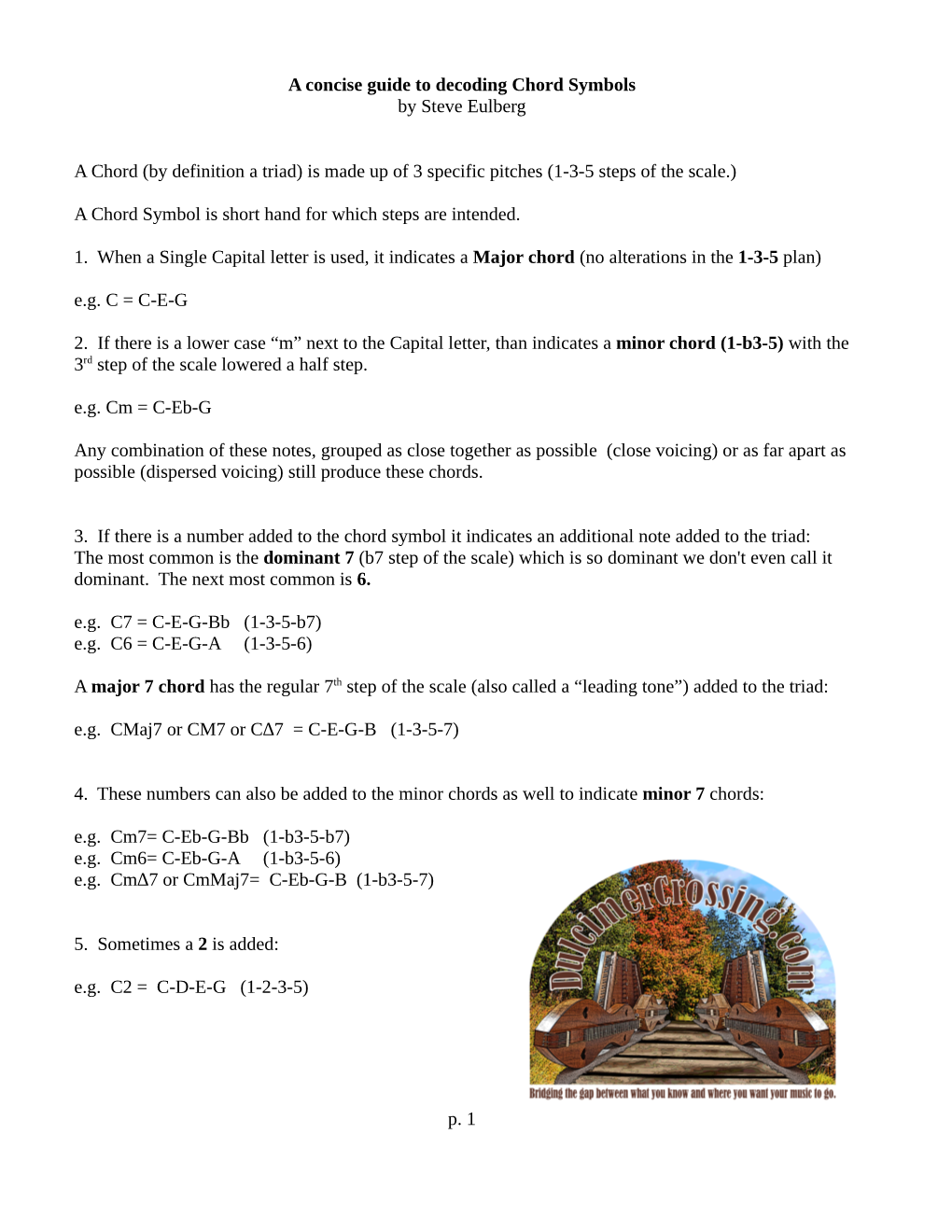 A Concise Guide to Decoding Chord Symbols by Steve Eulberg