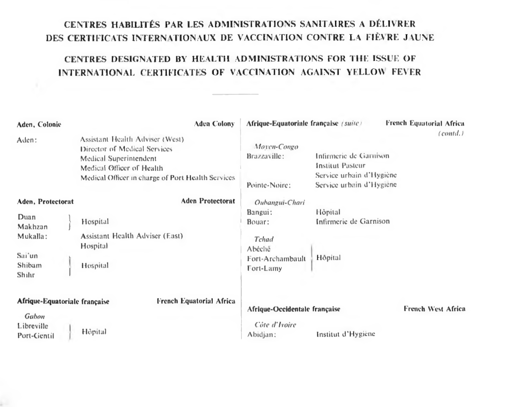 Centres H.^Bilités Par Ees Administrations Sanitaires a Délivrer Des Certificats Internationaux De Vaccin.Ation Contre La Fièvre Jaune