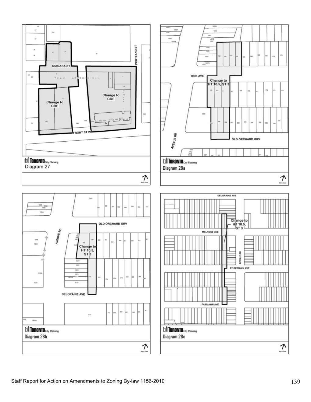 Staff Report for Action on Amendments to Zoning By-Law 1156-2010 139