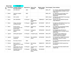 Enter Date 17-04-2021 Sr Zone/ Block Complete Address of Organized by Name of the Mobile Number Team Assigned Team Members No