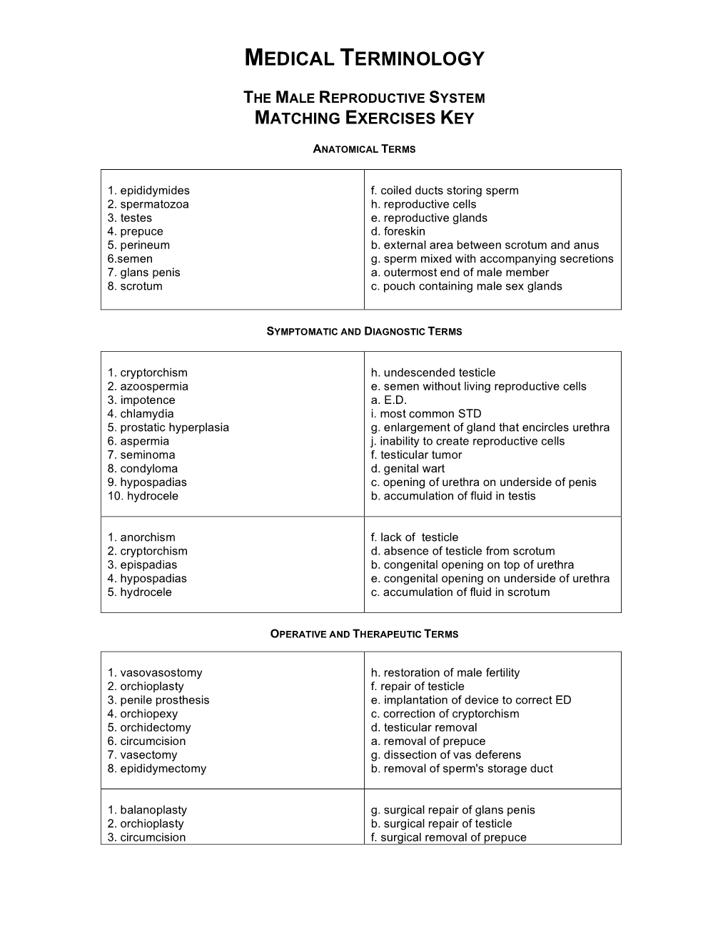 Matching Exercises Key