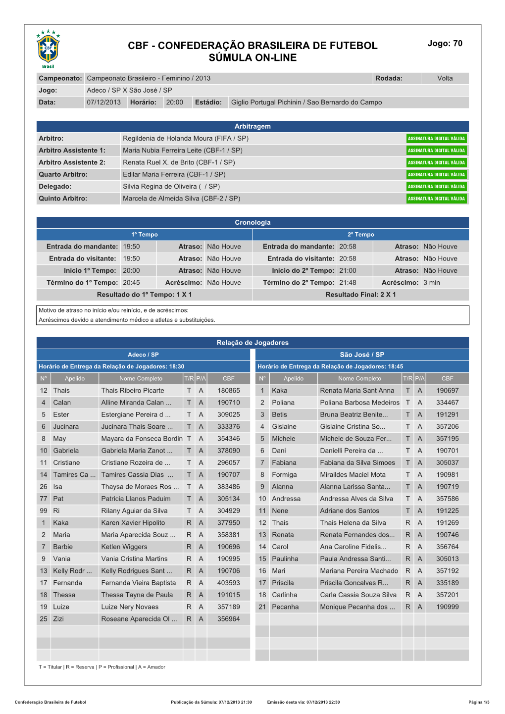 CBF - CONFEDERAÇÃO BRASILEIRA DE FUTEBOL Jogo: 70 SÚMULA ON-LINE