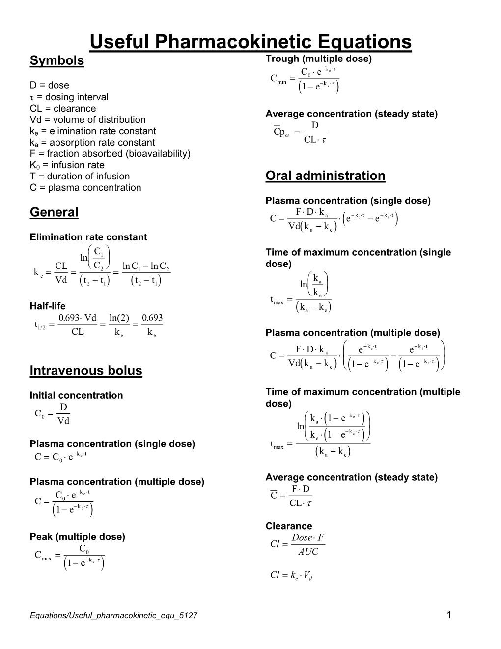 Useful Pharmacokinetic Equations Symbols Trough (Multiple Dose) K E  Ce0  Cmin  D = Dose 1 Ek E   = Dosing Interval