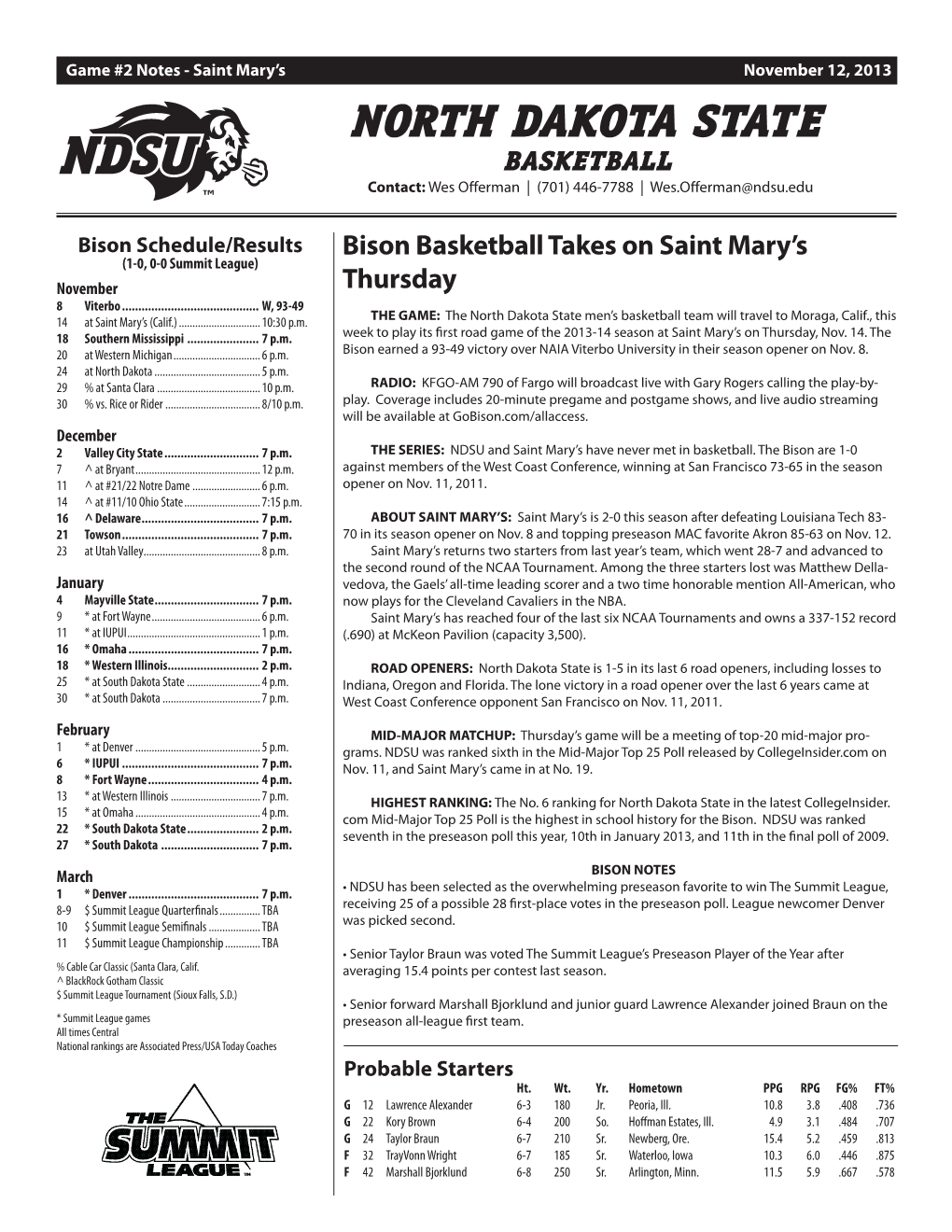 NORTH DAKOTA STATE BASKETBALL Contact: Wes Offerman | (701) 446-7788 | Wes.Offerman@Ndsu.Edu