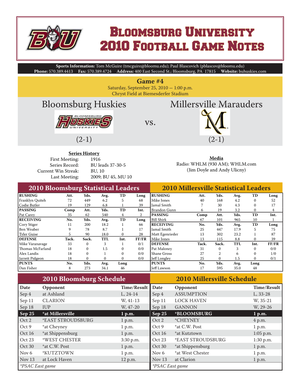 Bloomsburg University 2010 Football Game Notes