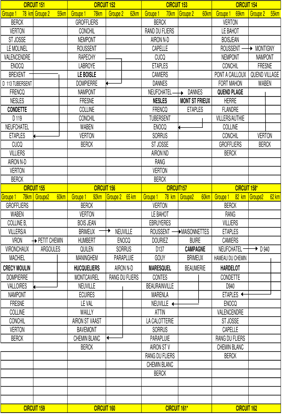 Calendrier Automne 2019