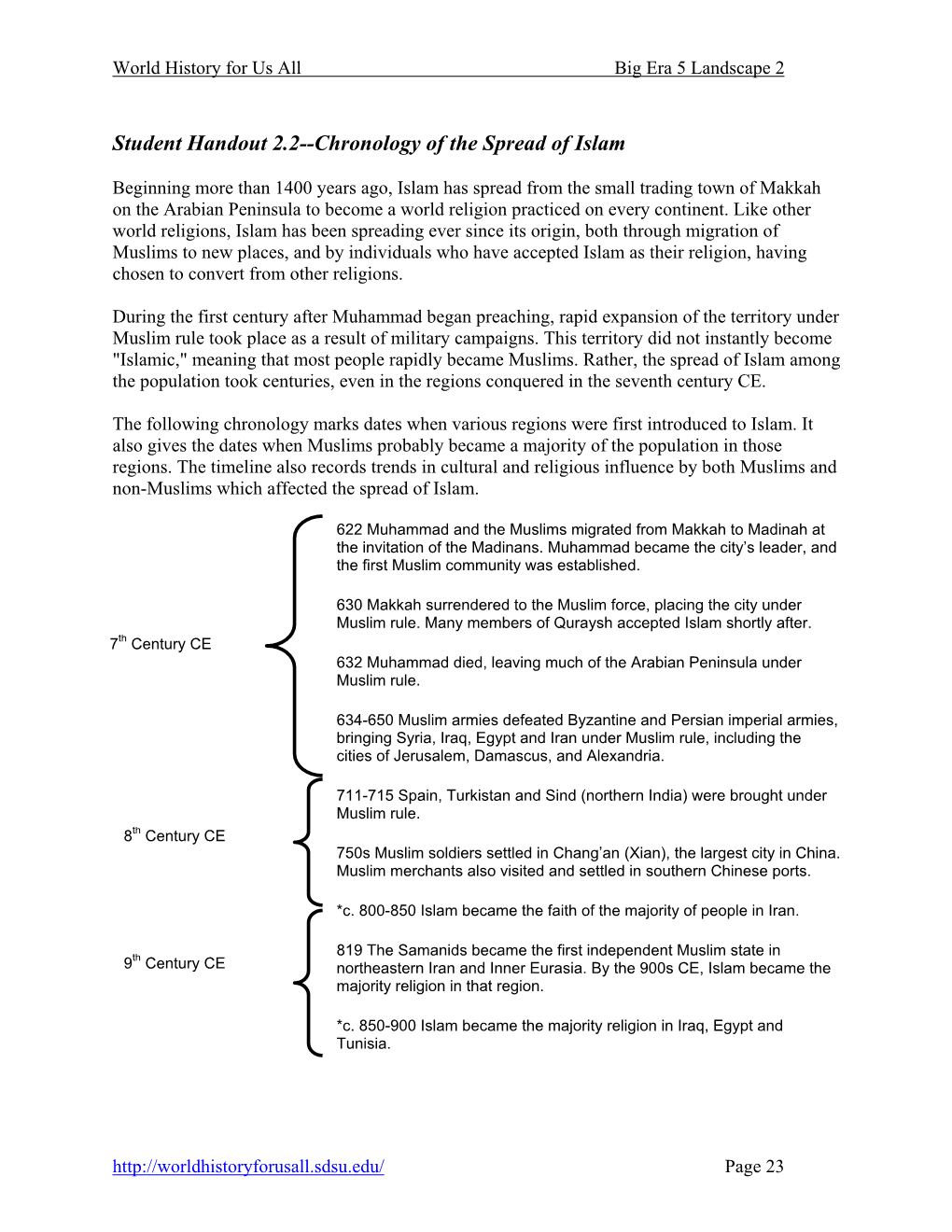 Student Handout 2.2--Chronology of the Spread of Islam