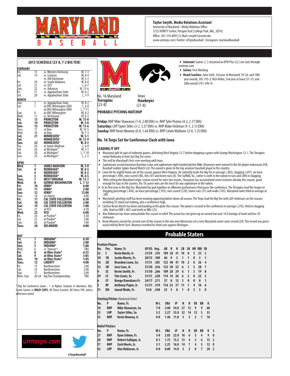 Probable Staters Fri