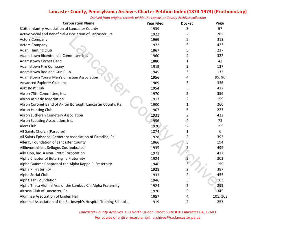 Charter Petition Index (1874-1973)