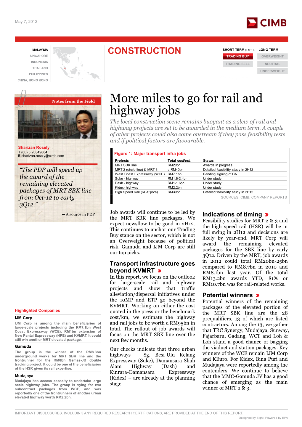 More Miles to Go for Rail and Highway Jobs