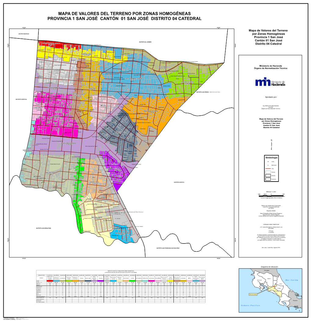 Mapa De Valores De Terrenos Por Zonas Homogéneas La Provincia 1 De San José Cantón 01 San José Distrito 04 Catedral