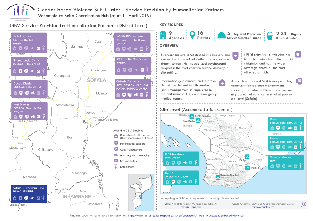 190411 GBV Operational Presence R2