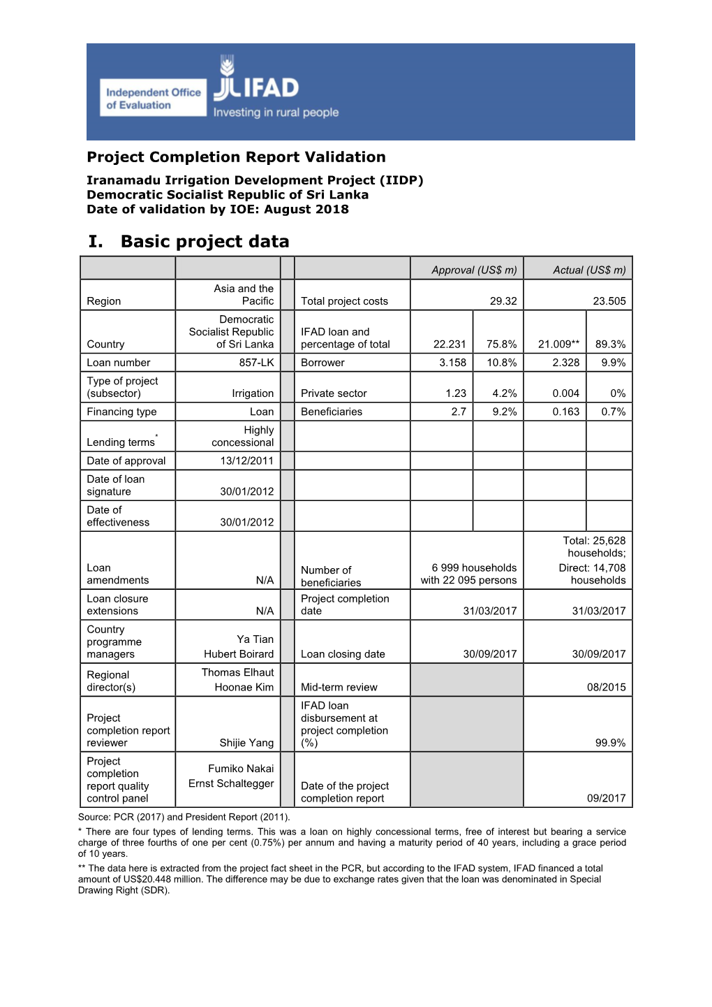 I. Basic Project Data