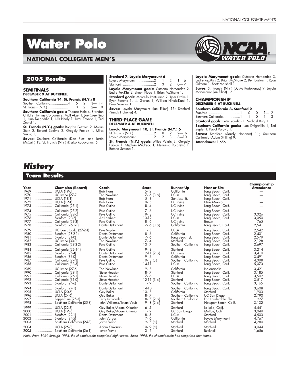 2005 NCAA Men's Water Polo Championship Records Book