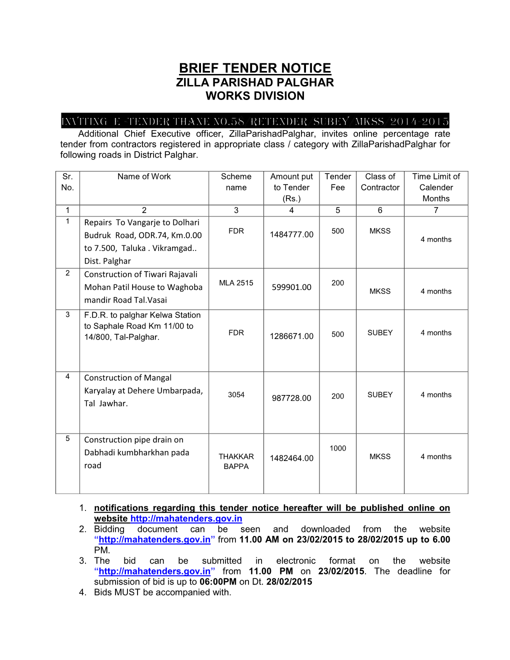 Brief Tender Notice Zilla Parishad Palghar Works Division