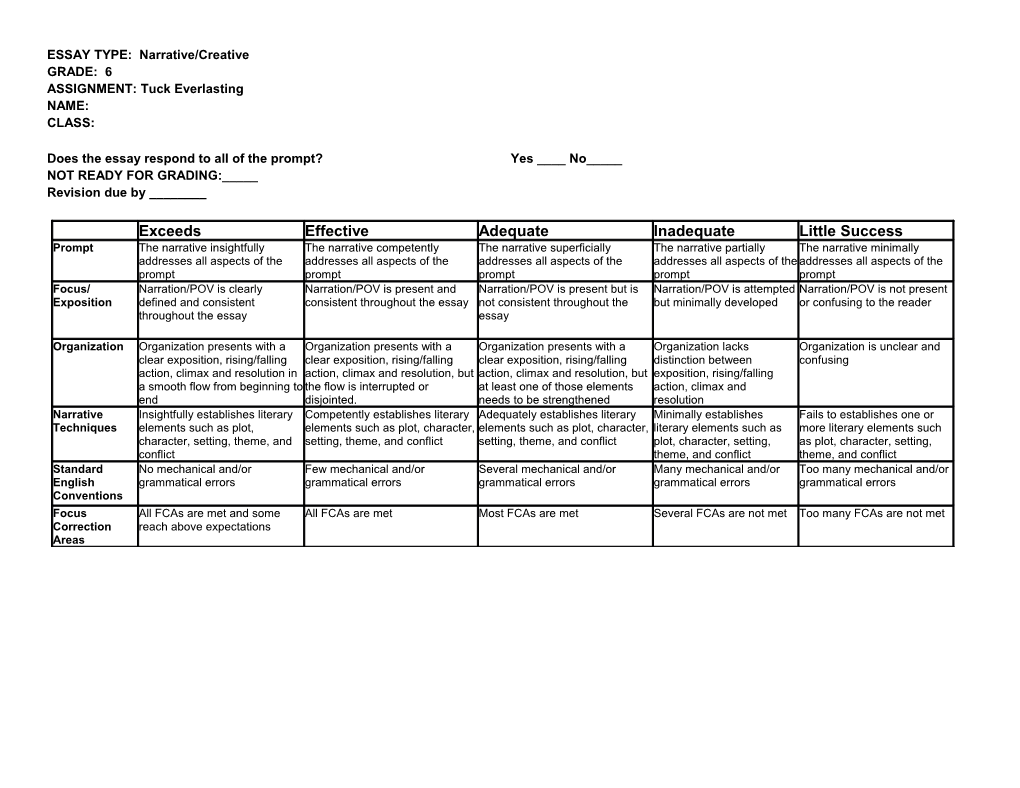 Narrative Writing Rubric Grade 6