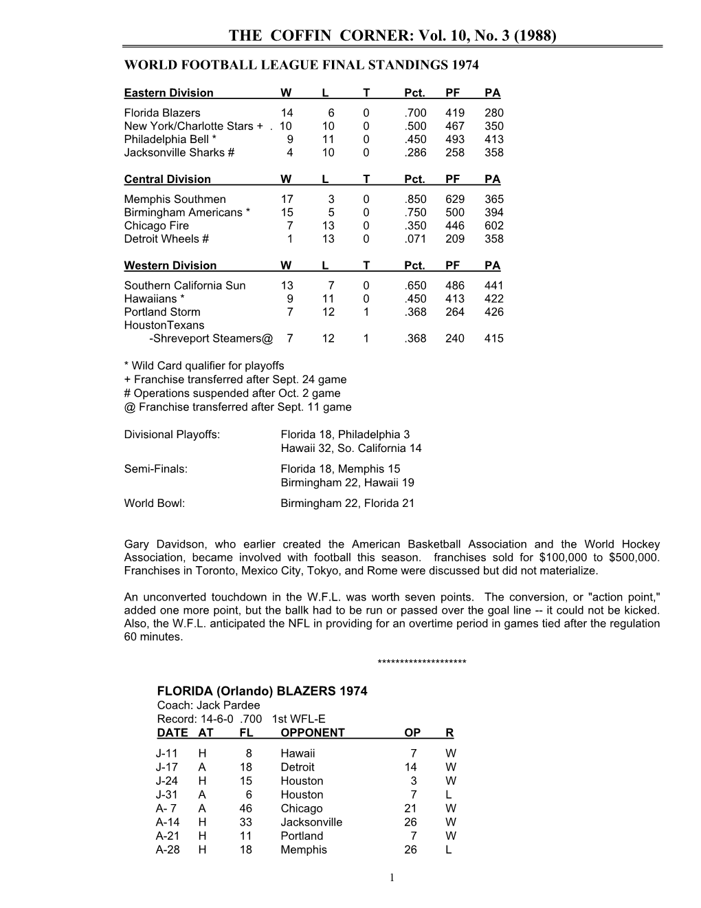 World Football League Final Standings 1974