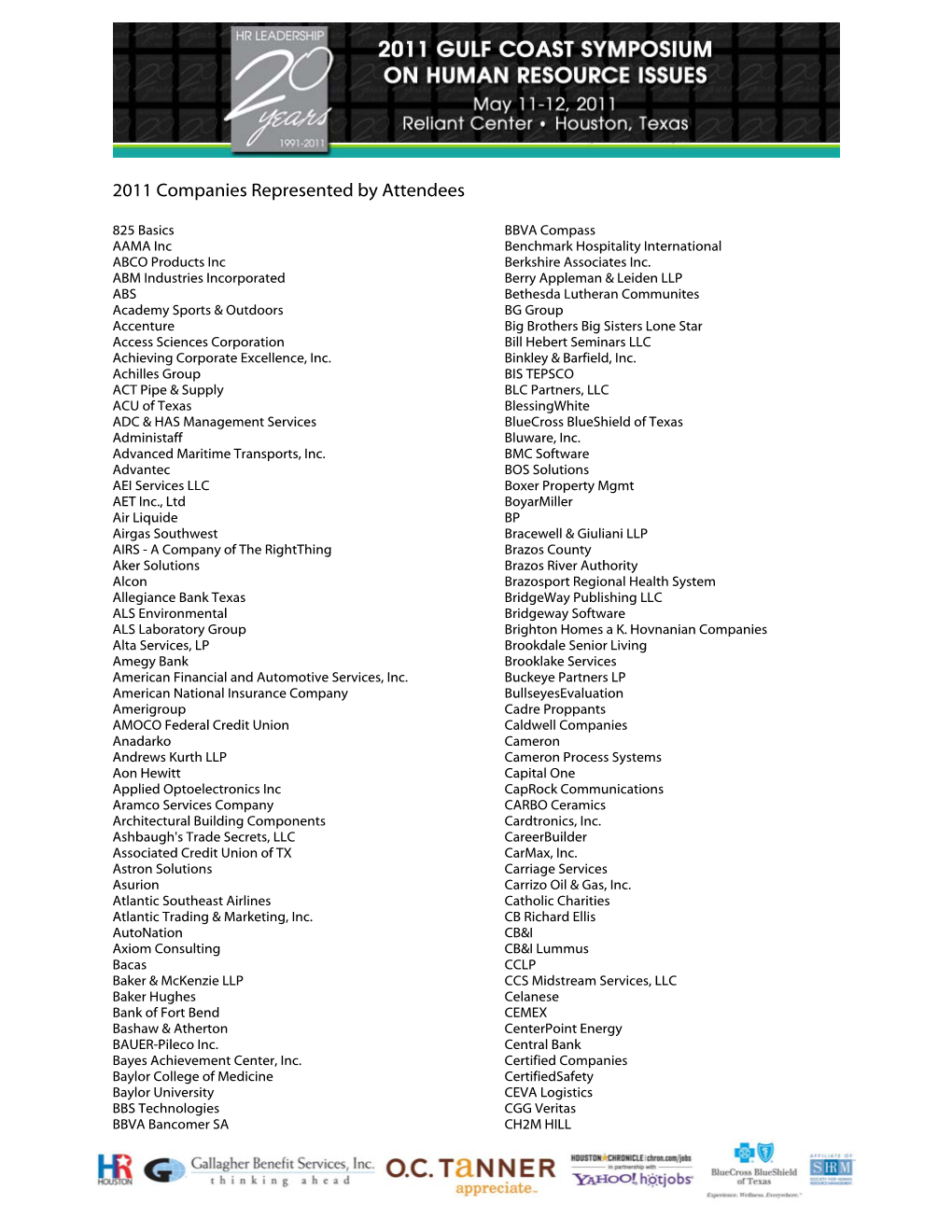 2011 Companies Represented by Attendees