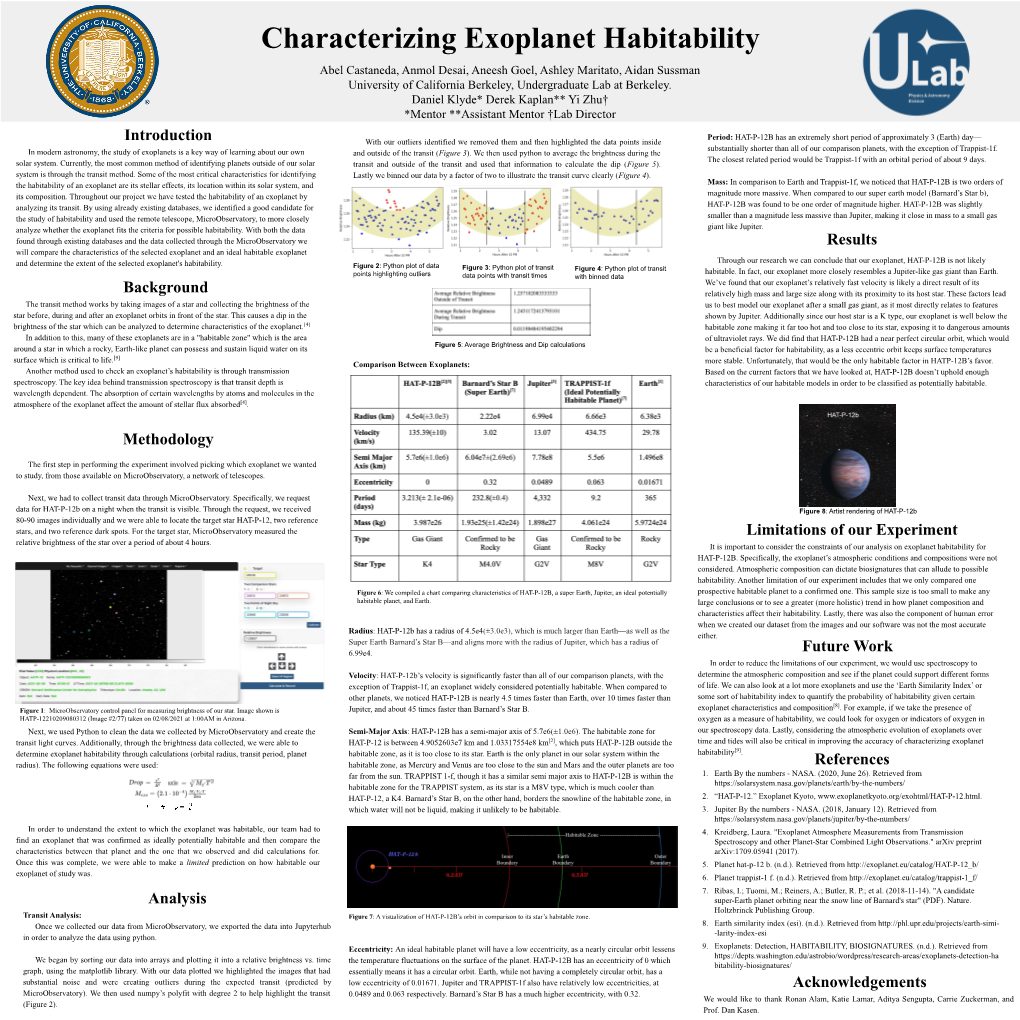 3. Characterizing Exoplanet Habitability